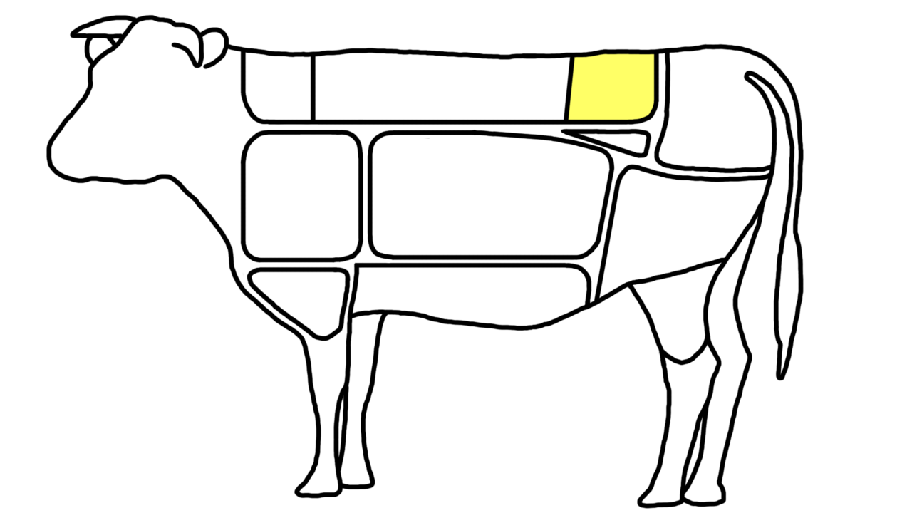 Diagram showing the striploin area on a cow